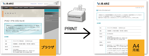 A4用紙で印刷したときの例